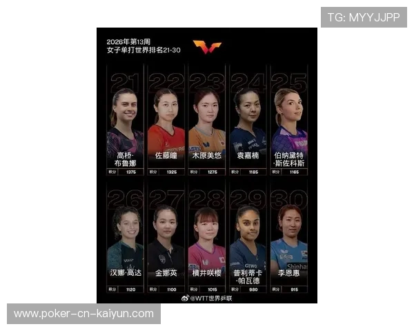 世界乒坛明星教练国际巡讲第13季城市名单公布，世界乒协